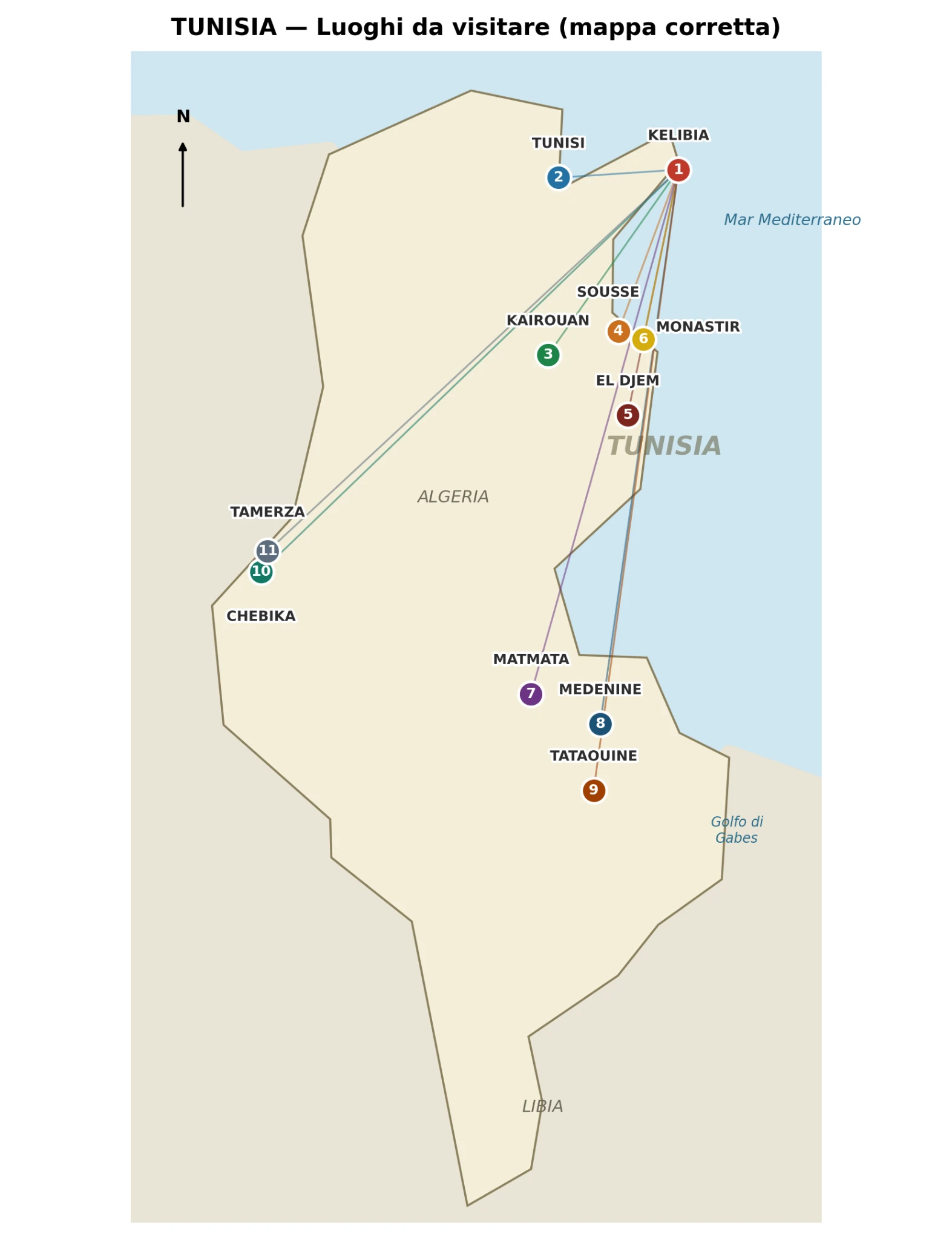 Mappa delle località del viaggio in Tunisia